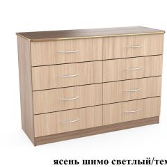 Комод 1200 (Эко) в Добрянке - dobryanka.mebel24.online | фото 3