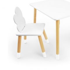 Комплект детской мебели стол и два стула Облачко (Белый/Белый/Береза) в Добрянке - dobryanka.mebel24.online | фото 2