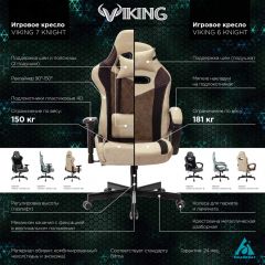 Кресло игровое Бюрократ VIKING 6 KNIGHT BL FABRIC синий в Добрянке - dobryanka.mebel24.online | фото 5