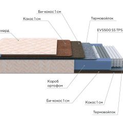 PROxSON Матрас Balance Double F (Ткань Синтетический жаккард) 120x190 в Добрянке - dobryanka.mebel24.online | фото 8