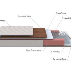 PROxSON Матрас Base Bonnell F Roll (Ткань Жаккард) 120x195 в Добрянке - dobryanka.mebel24.online | фото 8