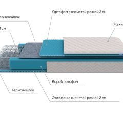 PROxSON Матрас FIRST Bonnell M (Ткань Синтетический жаккард) 140x200 в Добрянке - dobryanka.mebel24.online | фото 7