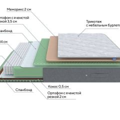 PROxSON Матрас Lux Duo M/S (Non-Stress) 120x190 в Добрянке - dobryanka.mebel24.online | фото 7