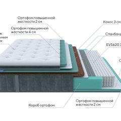 PROxSON Матрас Paradise Firm (Трикотаж Prestige Steel) 160x200 в Добрянке - dobryanka.mebel24.online | фото 7