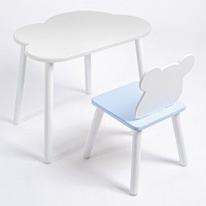Комплект детский стол ОБЛАЧКО и стул МИШКА ROLTI Baby (белая столешница/голубое сиденье/белые ножки) в Добрянке - dobryanka.mebel24.online | фото