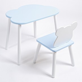 Комплект детский стол ОБЛАЧКО и стул МИШКА ROLTI Baby (голубая столешница/голубое сиденье/белые ножки) в Добрянке - dobryanka.mebel24.online | фото