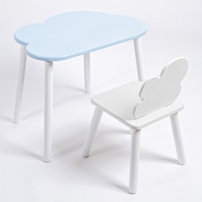 Комплект детский стол ОБЛАЧКО и стул ОБЛАЧКО ROLTI Baby (голубая столешница/белое сиденье/белые ножки) в Добрянке - dobryanka.mebel24.online | фото