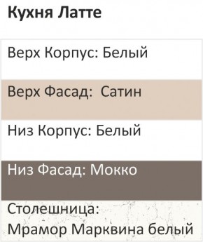 Кухонный гарнитур Латте 2800 (Стол. 38мм) в Добрянке - dobryanka.mebel24.online | фото 3