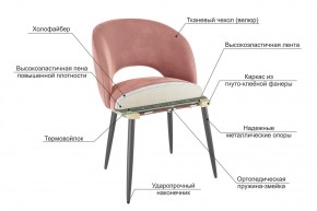 МОЛИ Набор стульев (2 шт) в Добрянке - dobryanka.mebel24.online | фото 3