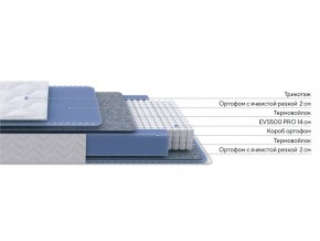PROxSON Матрас Active M (Ткань Трикотаж Эко) 90x190 в Добрянке - dobryanka.mebel24.online | фото 2