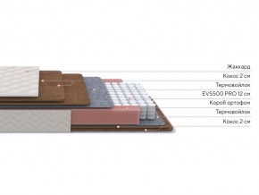PROxSON Матрас Base F (Ткань Синтетический жаккард) 160x200 в Добрянке - dobryanka.mebel24.online | фото 3