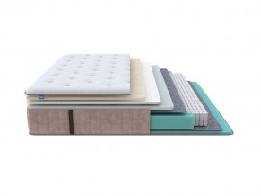PROxSON Матрас Glory Soft (Трикотаж Prestige Latte) 80x210 в Добрянке - dobryanka.mebel24.online | фото 1