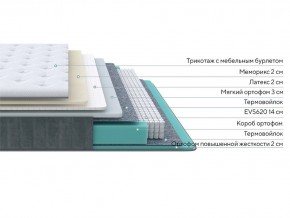 PROxSON Матрас Glory Soft (Трикотаж Prestige Steel) 160x220 в Добрянке - dobryanka.mebel24.online | фото 2