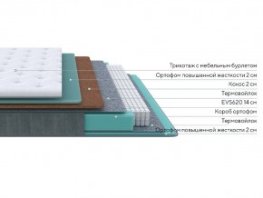 PROxSON Матрас Grace Firm (Трикотаж Prestige Steel) 180x220 в Добрянке - dobryanka.mebel24.online | фото 2