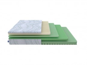 PROxSON Матрас Motion Memo Flex S (Motion Dream) 80x190 в Добрянке - dobryanka.mebel24.online | фото 1