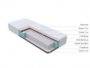 PROxSON Матрас Orto Medic (Multiwave) 160x200 в Добрянке - dobryanka.mebel24.online | фото 2