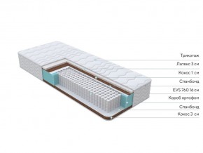 PROxSON Матрас Orto Medic (Multiwave) 200x200 в Добрянке - dobryanka.mebel24.online | фото 10