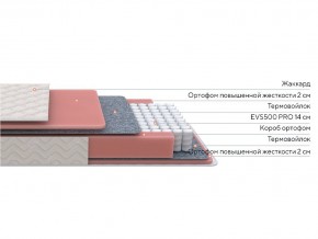PROxSON Матрас Standart M (Ткань Жаккард) 120x200 в Добрянке - dobryanka.mebel24.online | фото 2