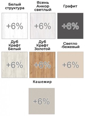 Шкаф-купе ХИТ-У-22-4-77 в Добрянке - dobryanka.mebel24.online | фото 5